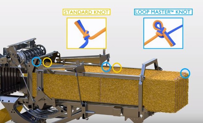 Sistema de doble nudo LoopMasterTM para el atado de pacas en empacadora Big Baler