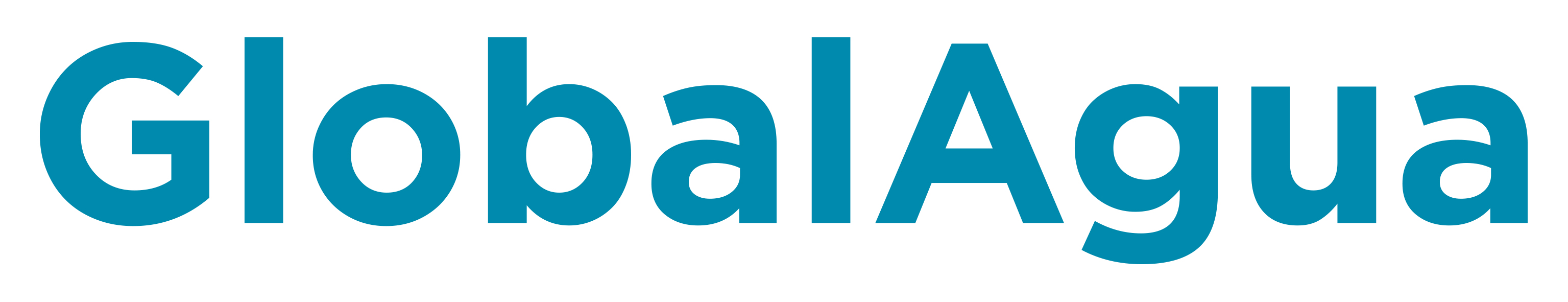 GLOBALAGUA