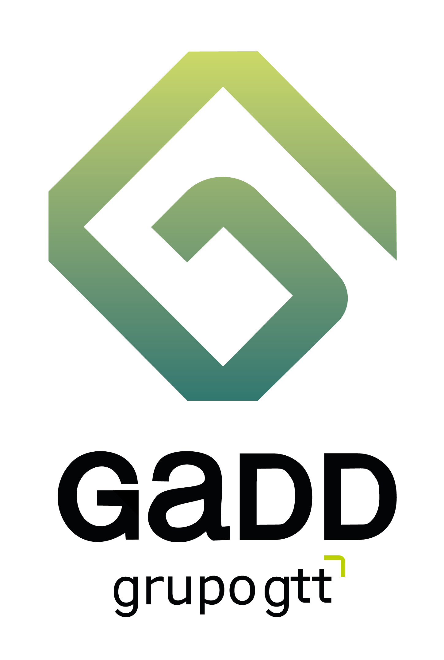 GADD