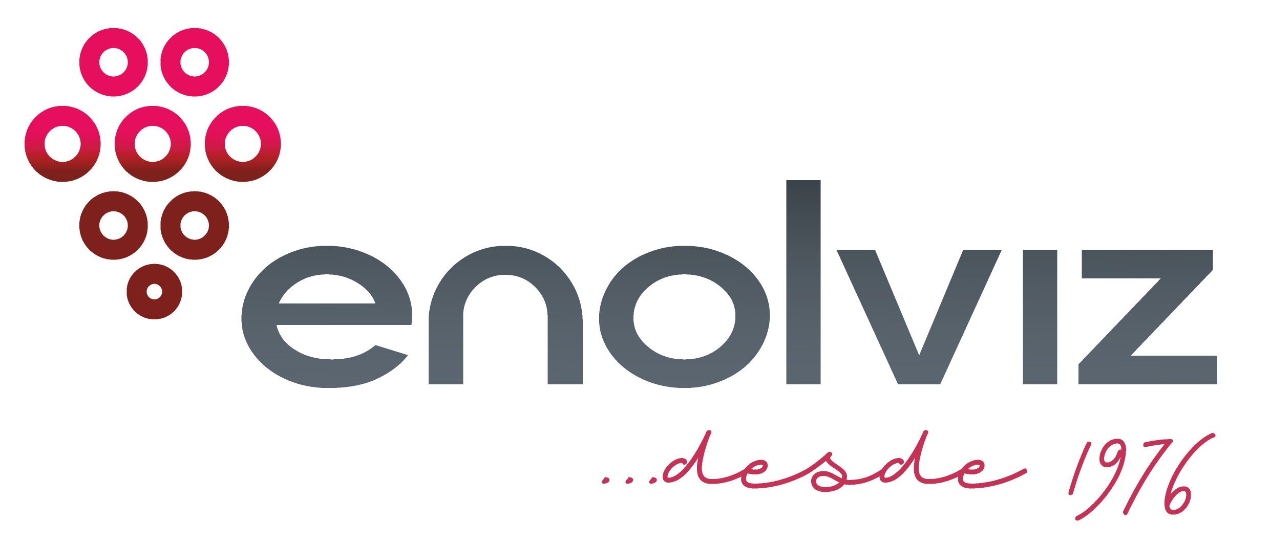 ENOLVIZ